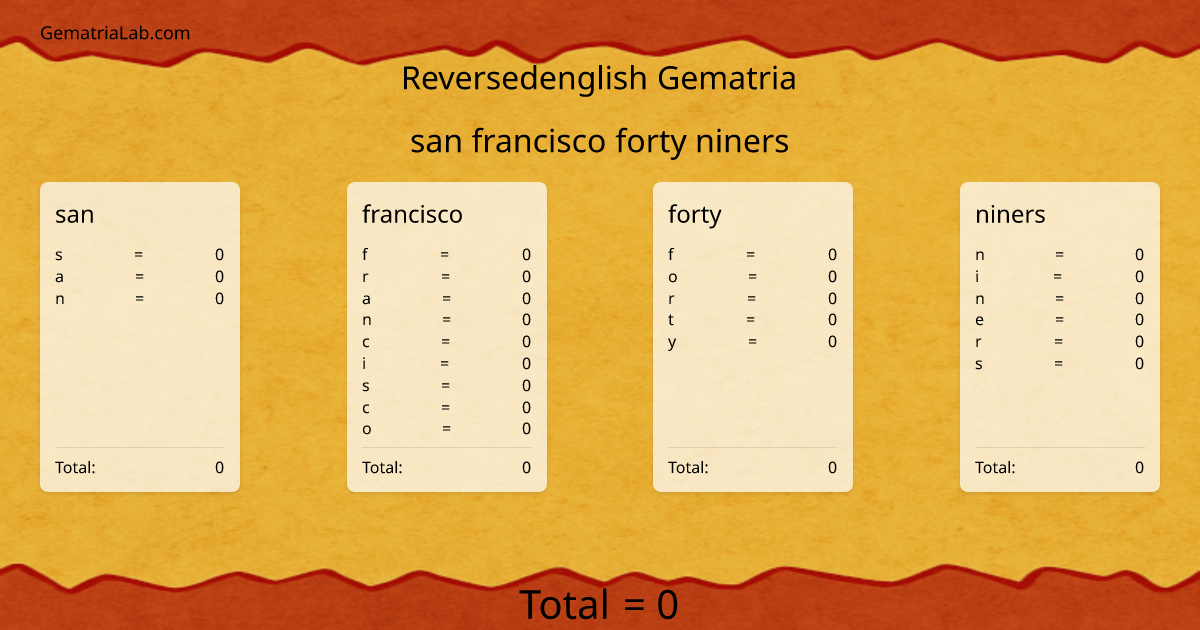 san francisco forty niners in reversedenglish Gematria